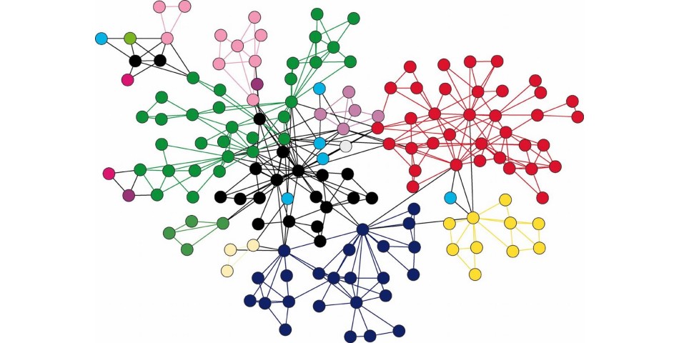 Як створити найповнішу graph розмітку компанії