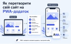 Як перетворити свій сайт на PWA-додаток