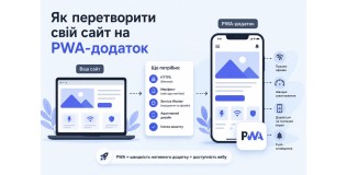 Як перетворити свій сайт на PWA-додаток
