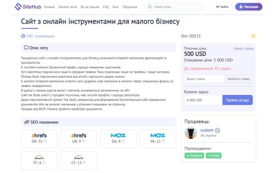 Огляд української біржі цифрових активів SiteHub