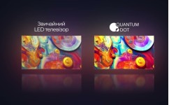 Що таке технологія QLED і як вона працює