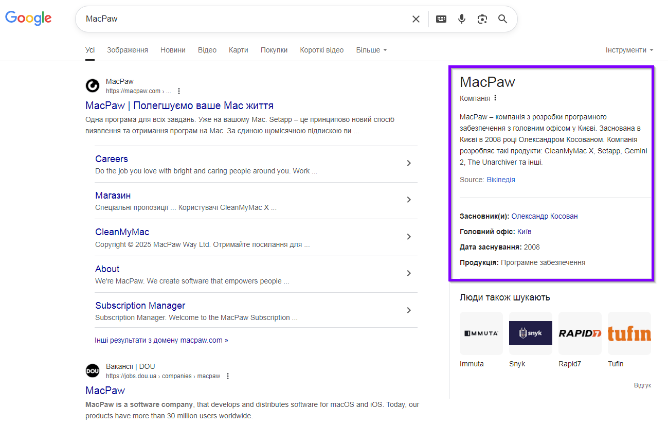 Як дізнатись Google Knowledge Graph ID
