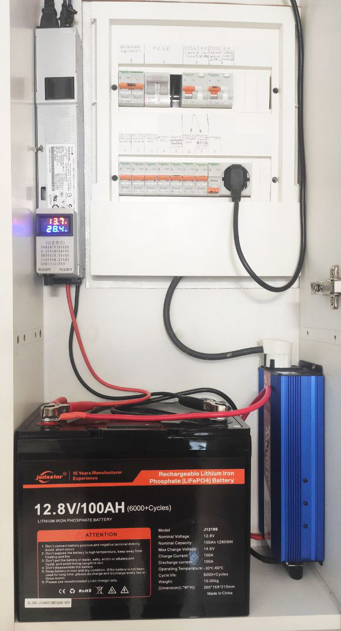 Приклад бюджетної системи електроживлення