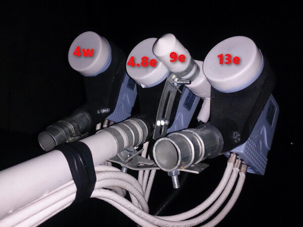 Схема розміщення конвертерів