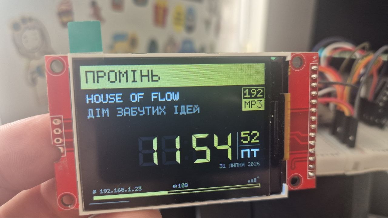 Український інтерфейс yoradio - Радіо Промінь