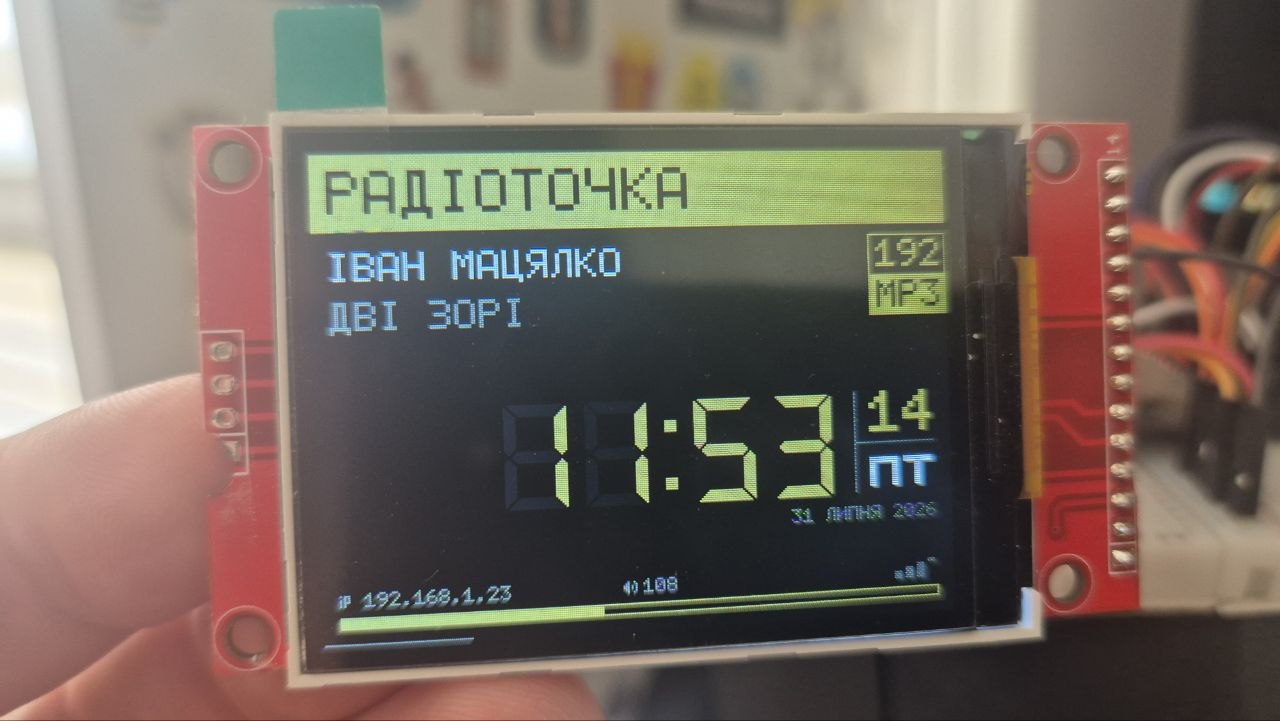 Український інтерфейс yoradio - Радіоточка
